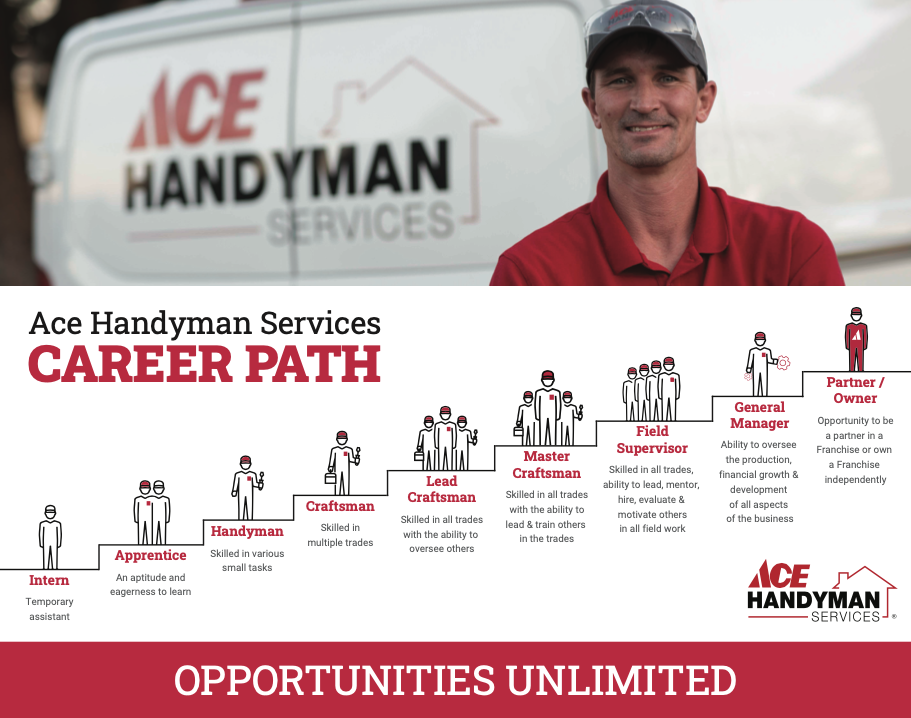 Ace Handyman Services